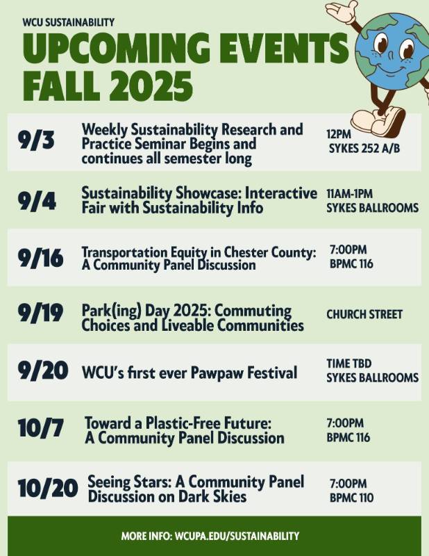 List of Fall 2025 Events for WCU Sustainability. Individual event flyers and information below.