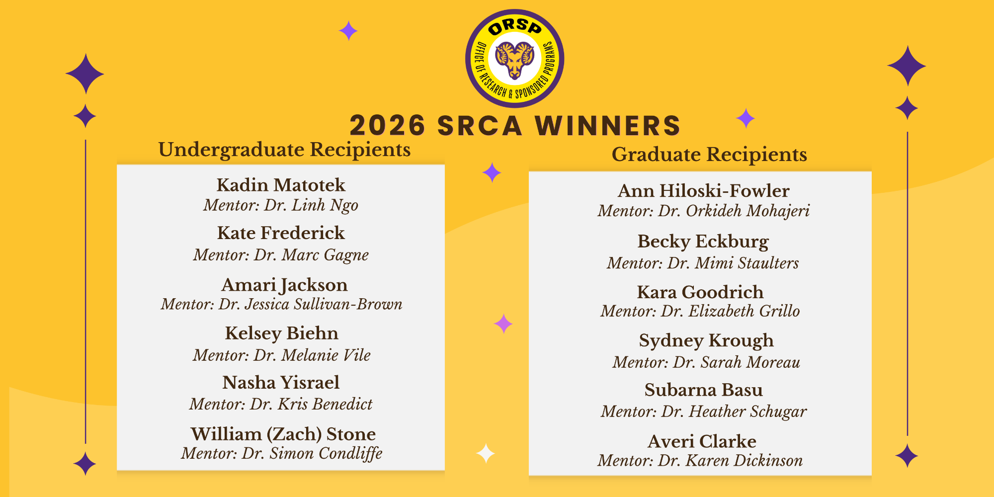 2026 SRCA Winners 2026 SRCA Winners