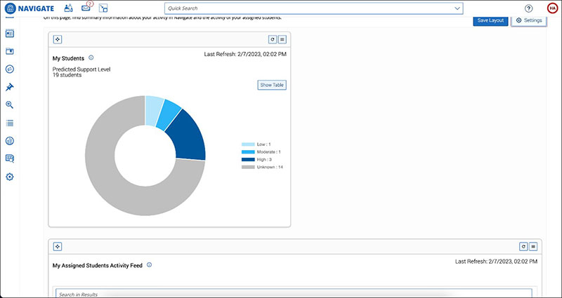Staff Dashboards 3
