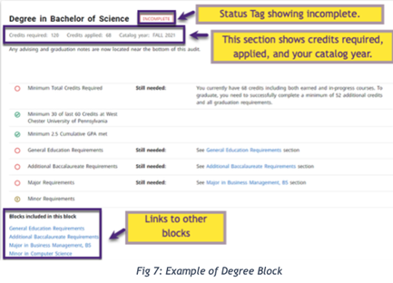 Status tag and degree block screenshot
