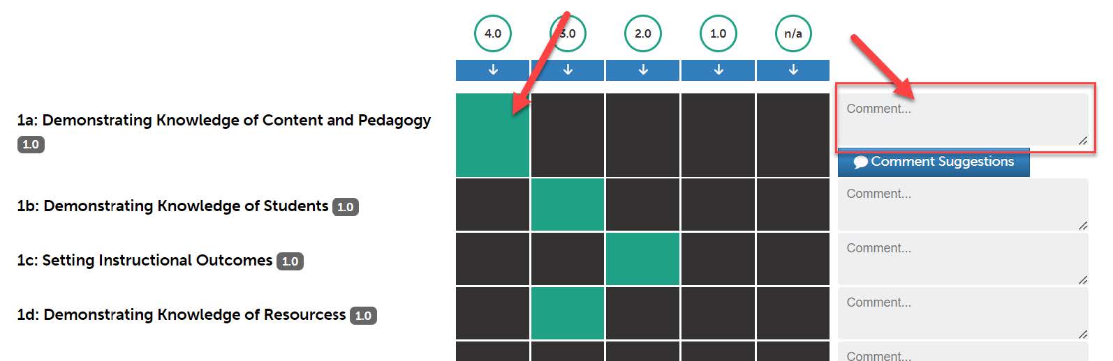 score rubric
