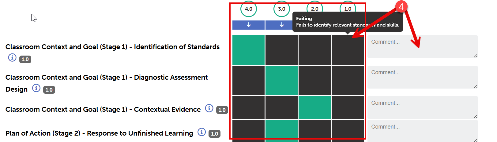 begin scoring rubric